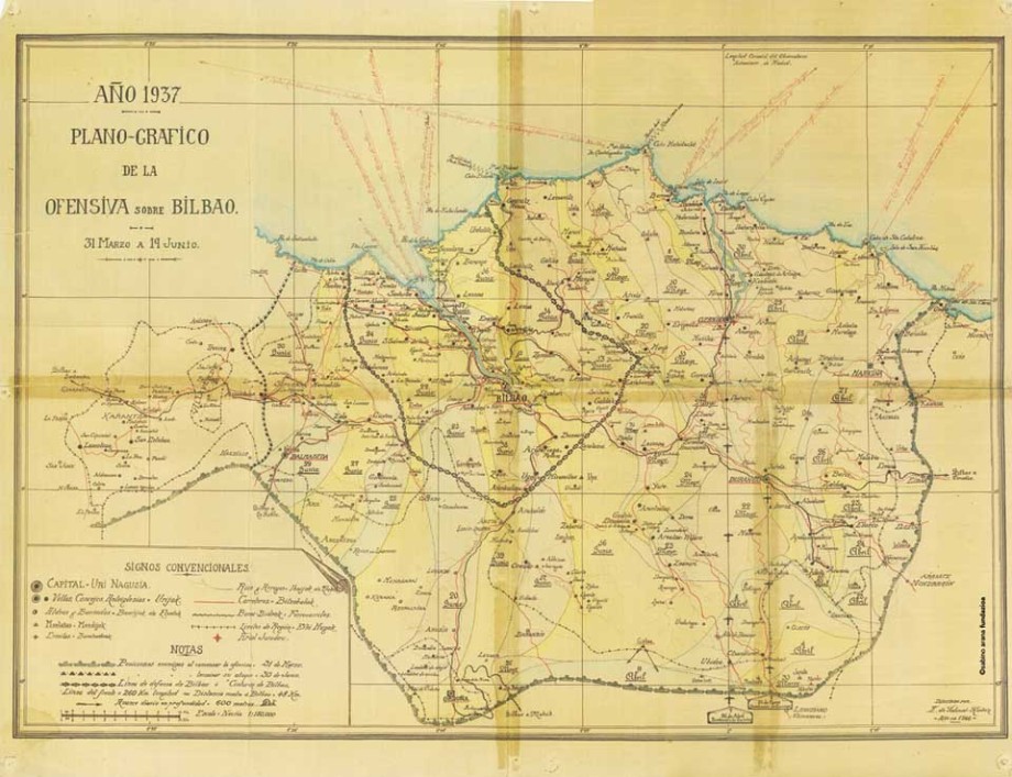 Plano grafikoa 1937ko