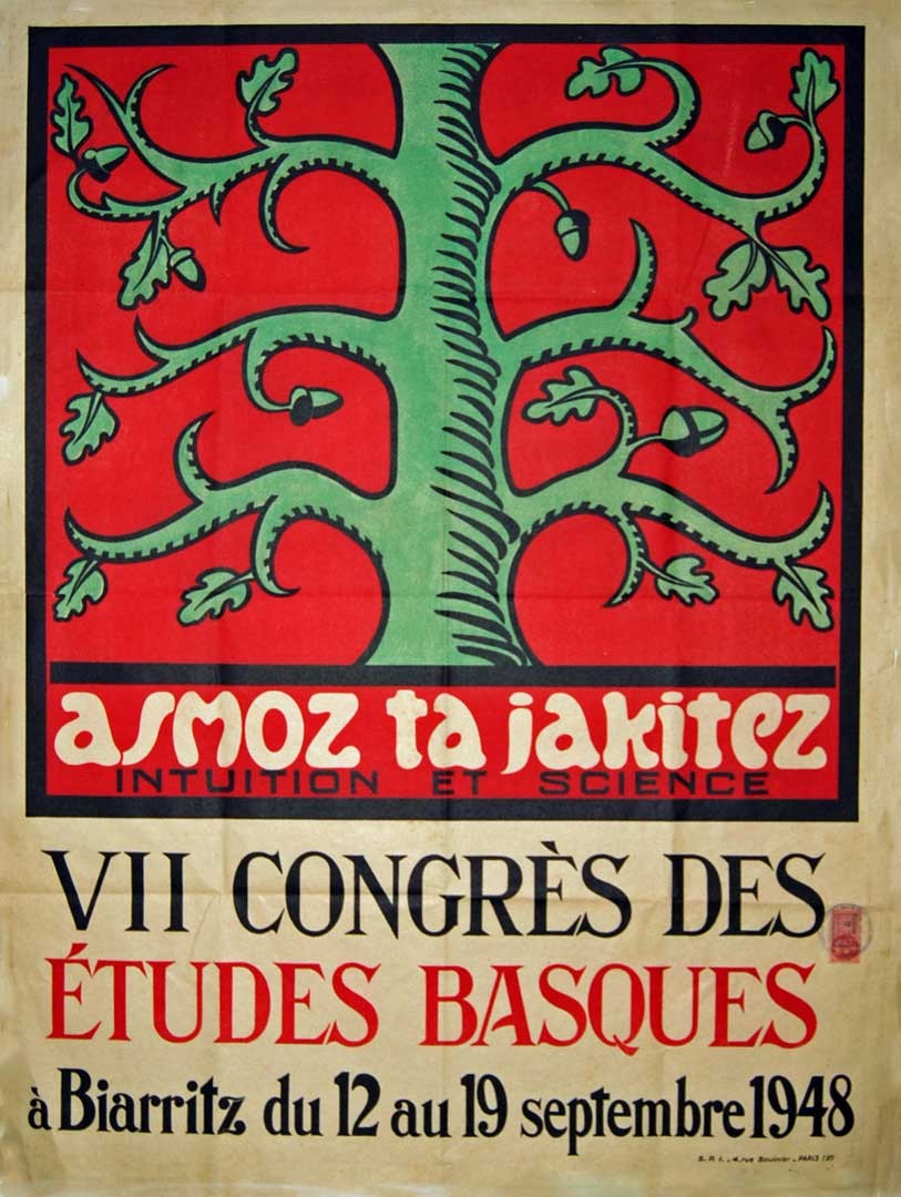 Museo del Nacionalismo Vasco. VII Congreso de Estudios Vascos
